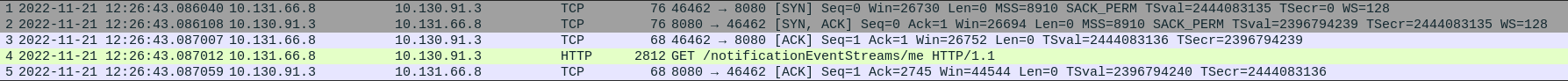 TCPDUMP No FIN