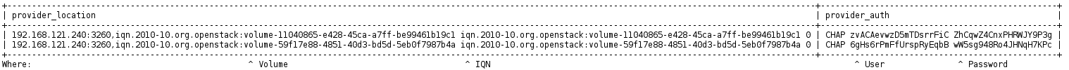 Output of mysql command