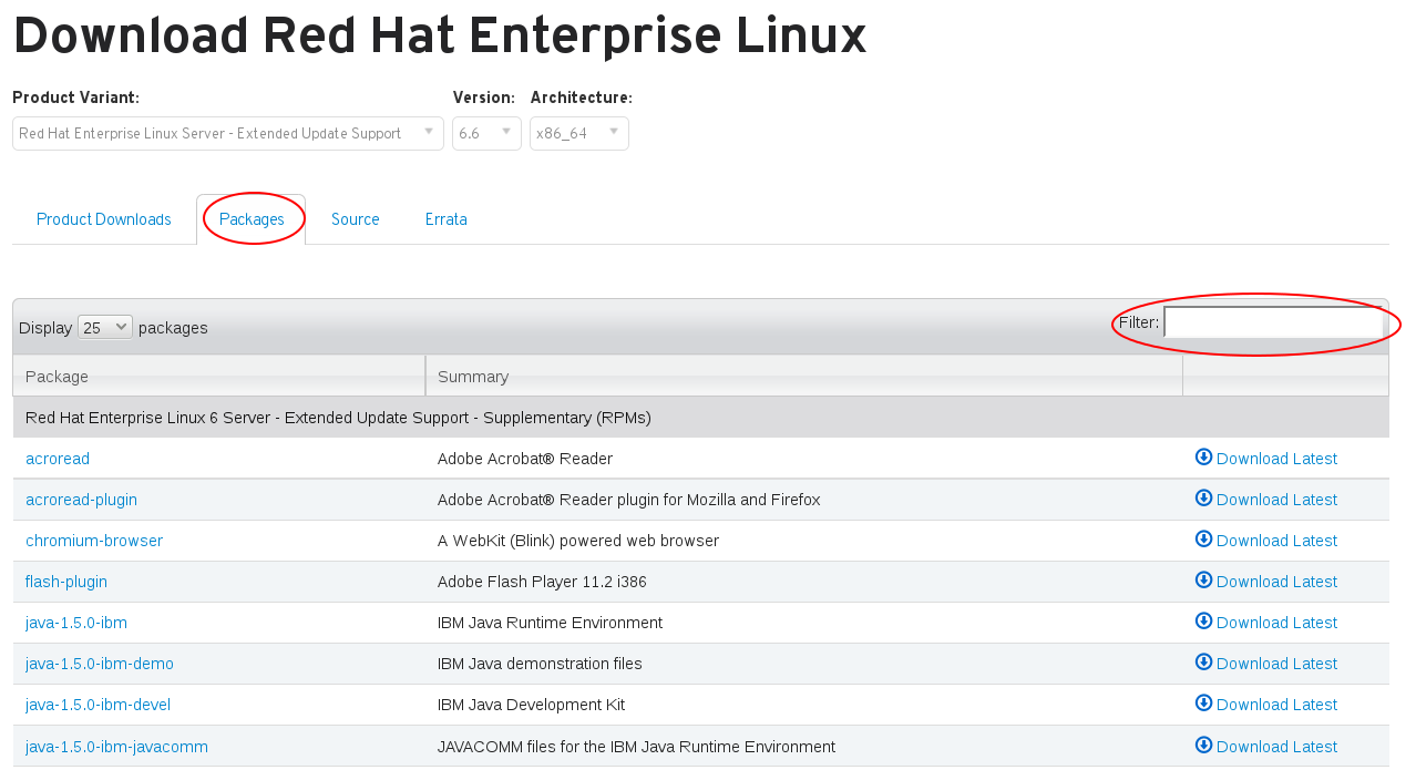 red hat package download