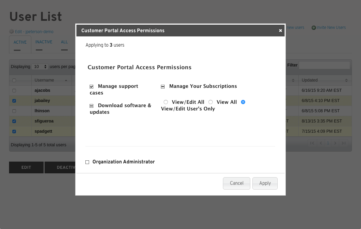 How to Create and Manage Users Red Hat Customer Portal