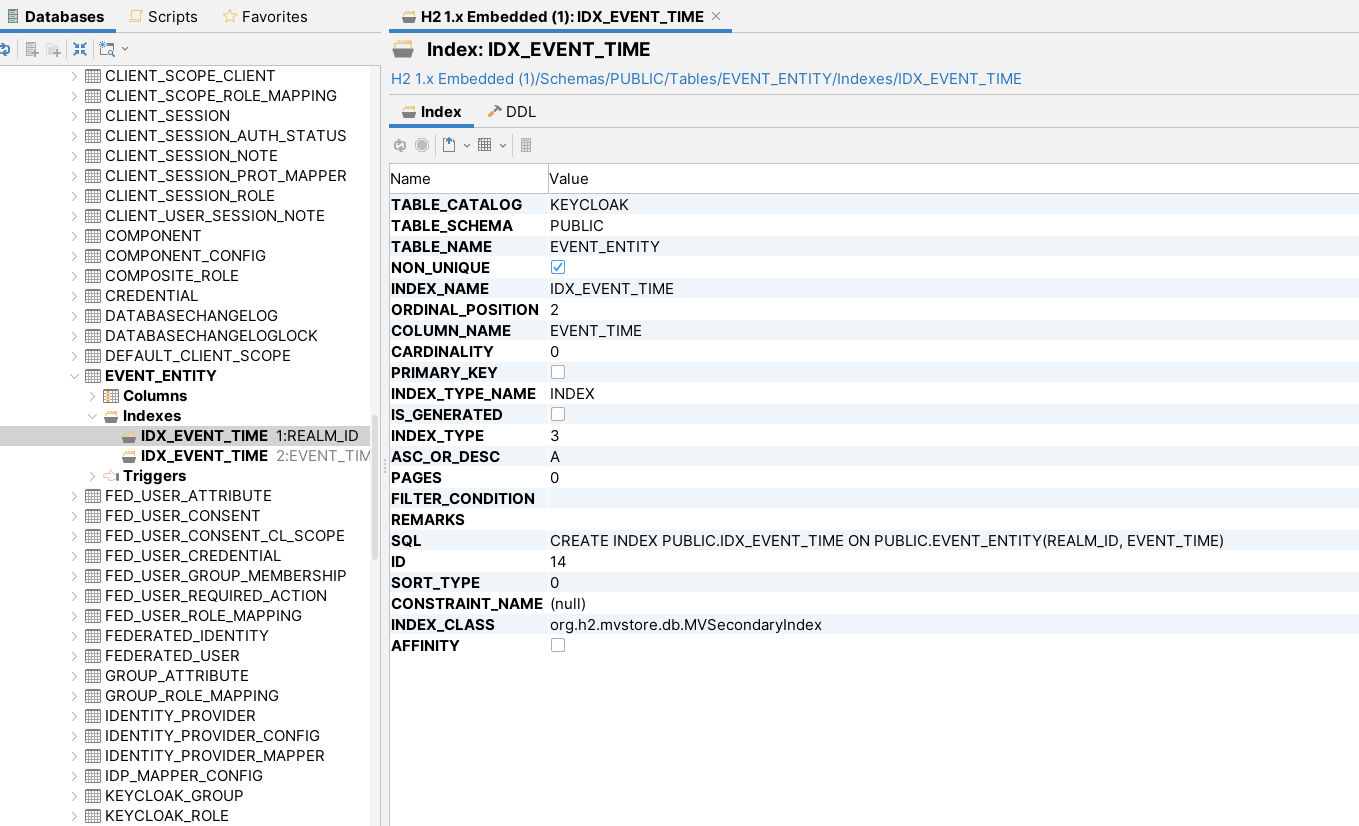 RHSSO EVENT_ENTITY table optimization Red Hat Customer Portal