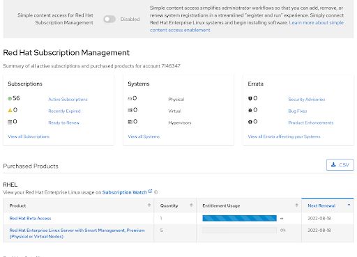 rhel beta