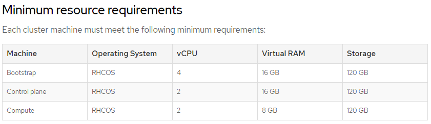 OCP 4.3 on IBM Power