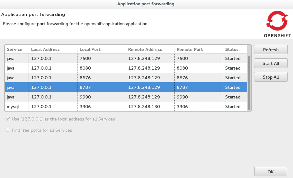 Port Forwarding Started for All Ports