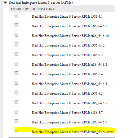 rhel repository list
