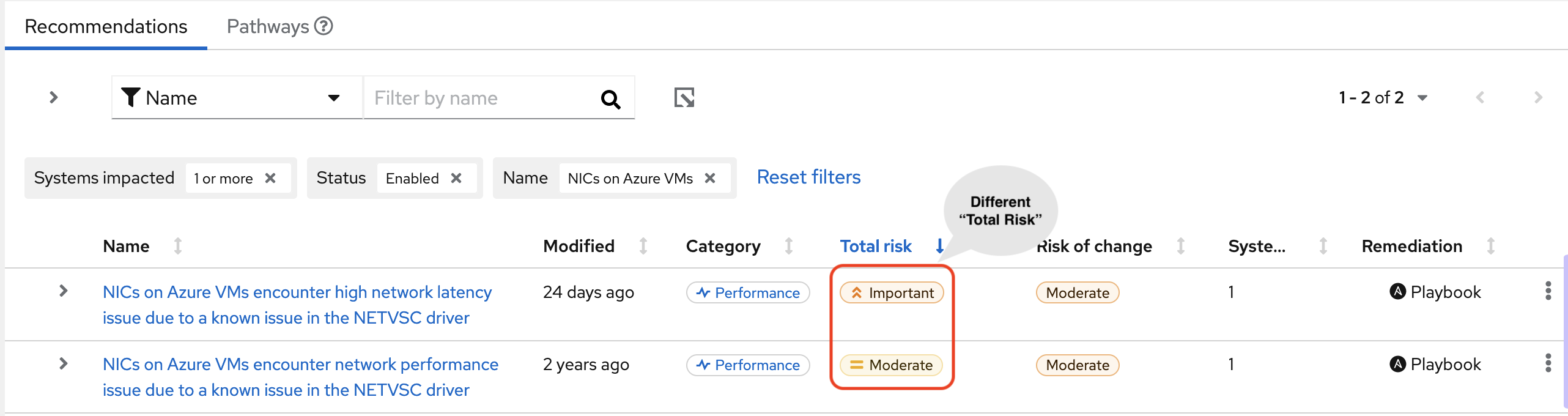 How to leverage tags to make Red Hat Insights Advisor