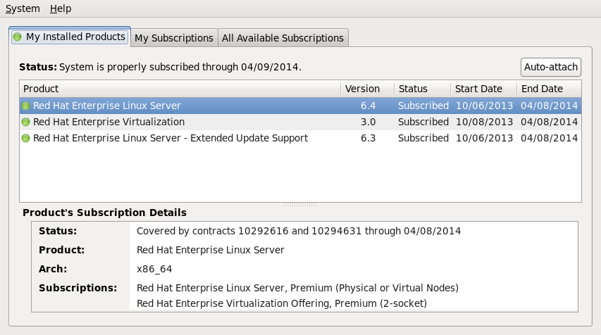 Get Started With Red Hat Subscription Management Red Hat Customer Portal