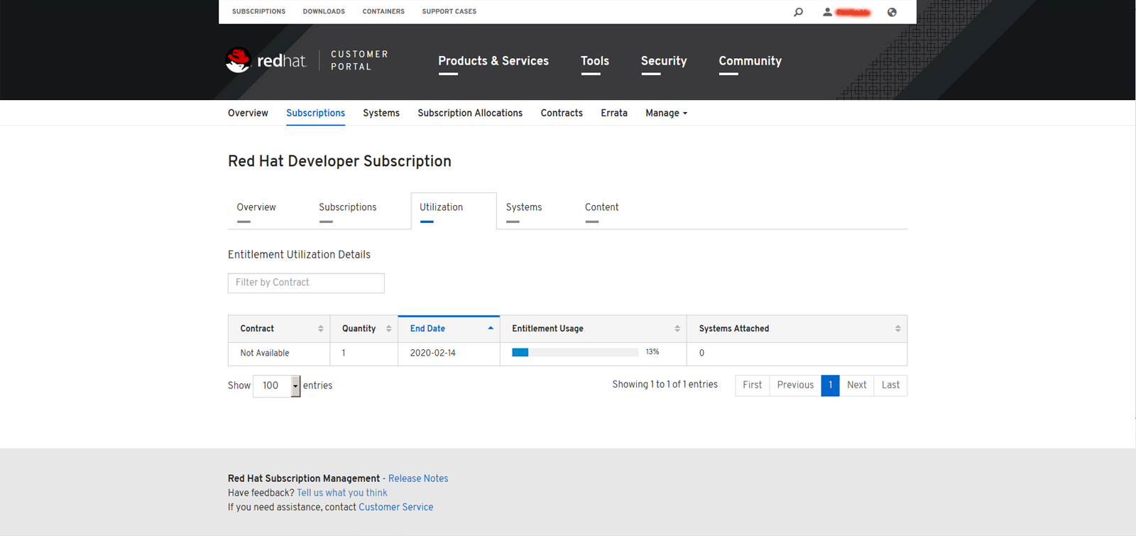 0 systems attached, 2 of 16 entitlements are used (entitlement vs