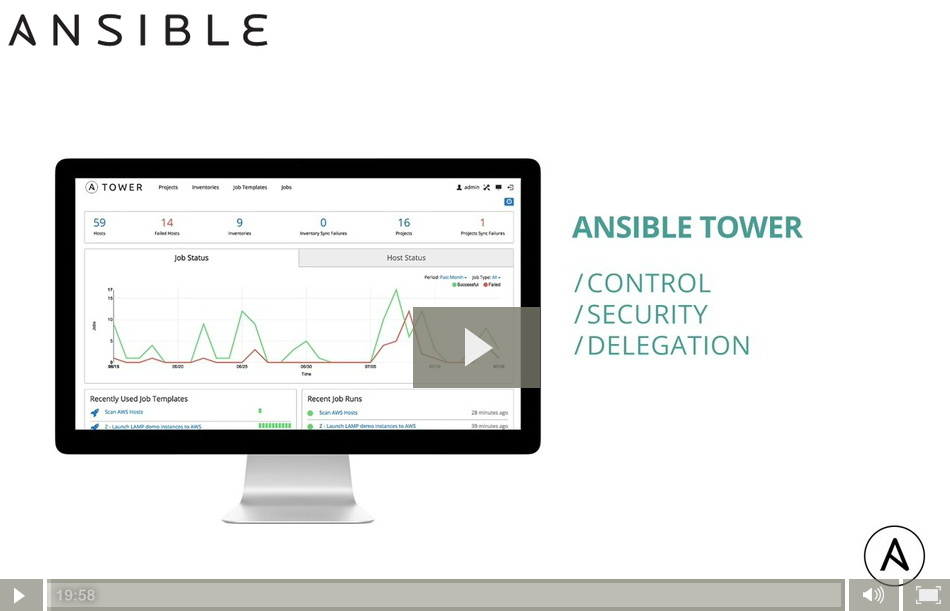 install ansible tower rhel 8