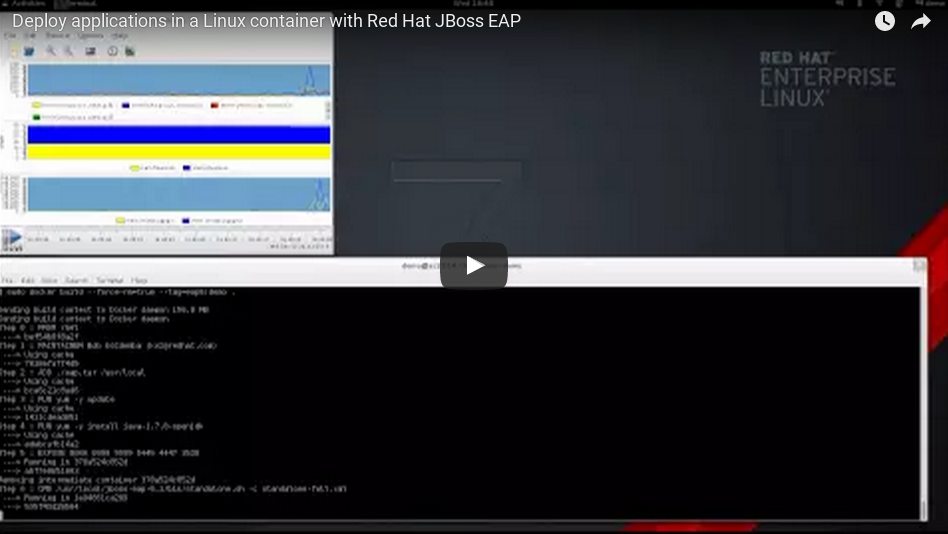 Installing Jboss On Red Hat Linux 7