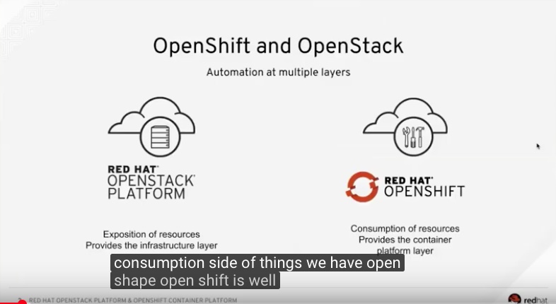 OpenShift on OpenStack