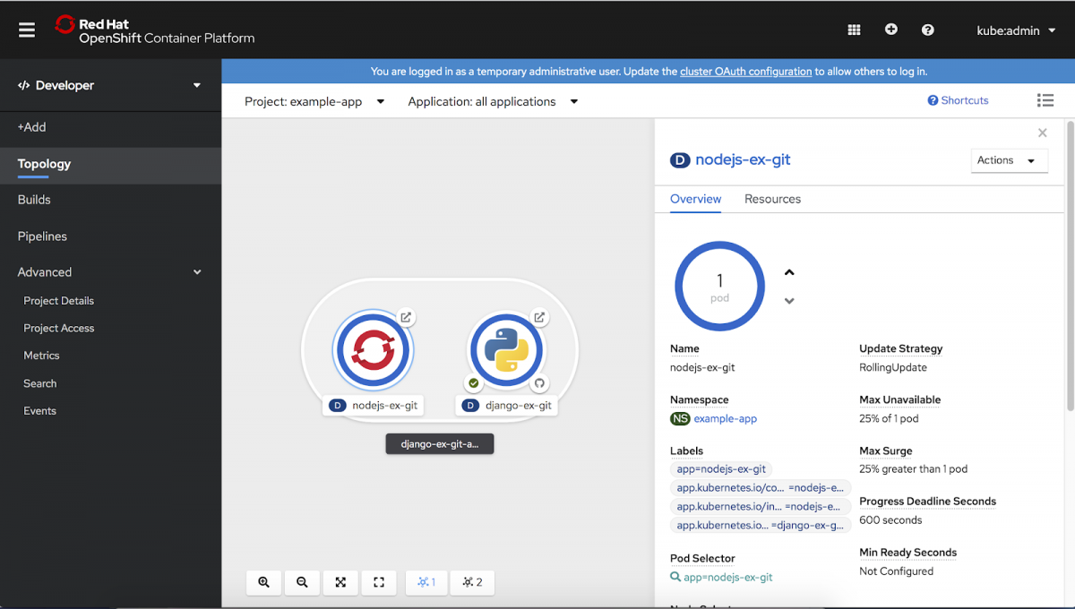 OpenShift developer setup with Minishift – Master From Us