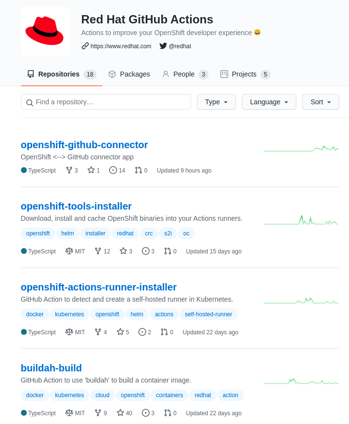 GitHub actions