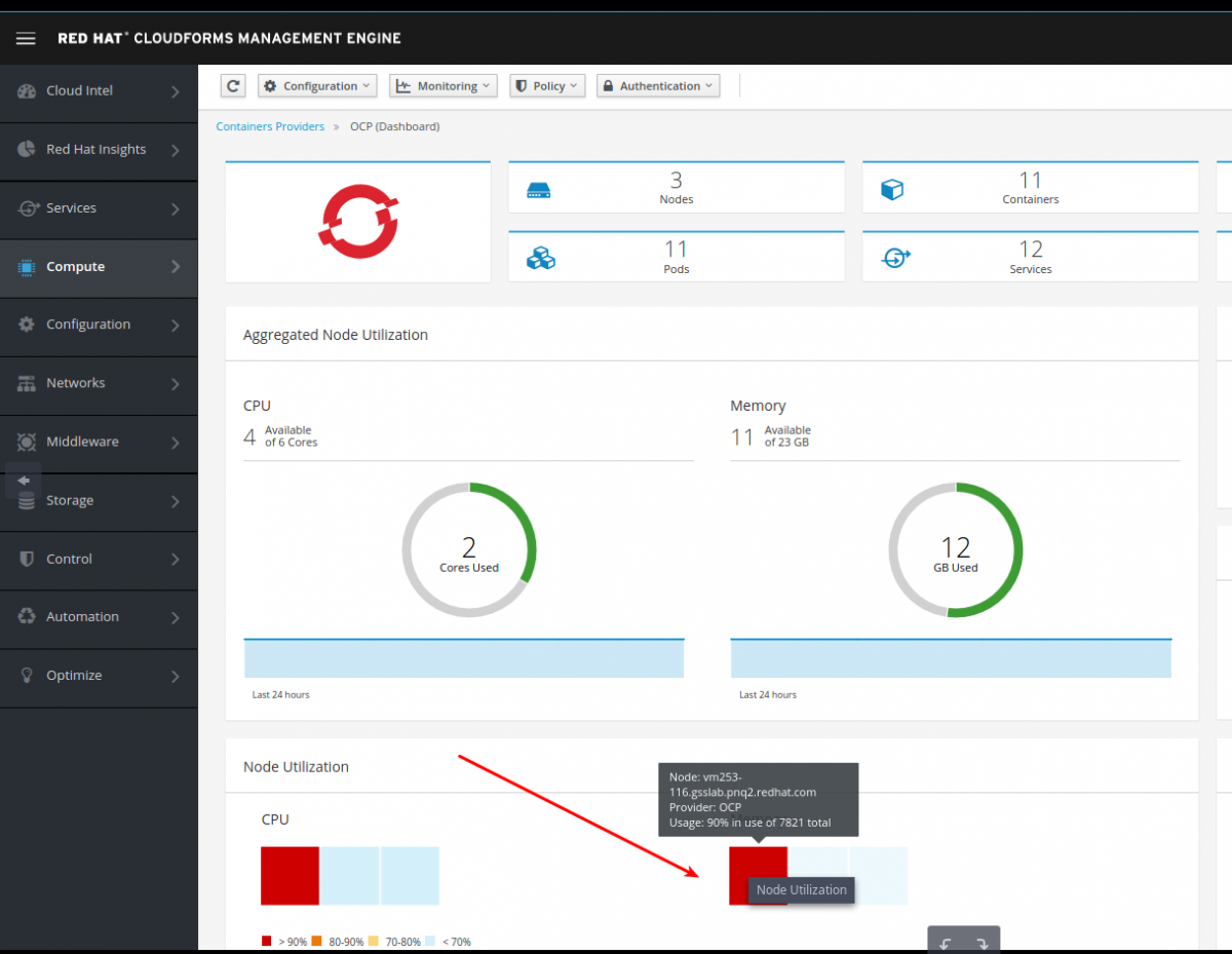 cloudforms openshift