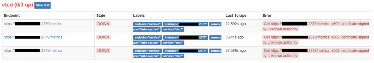 etcd endpoints down