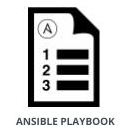 playbook