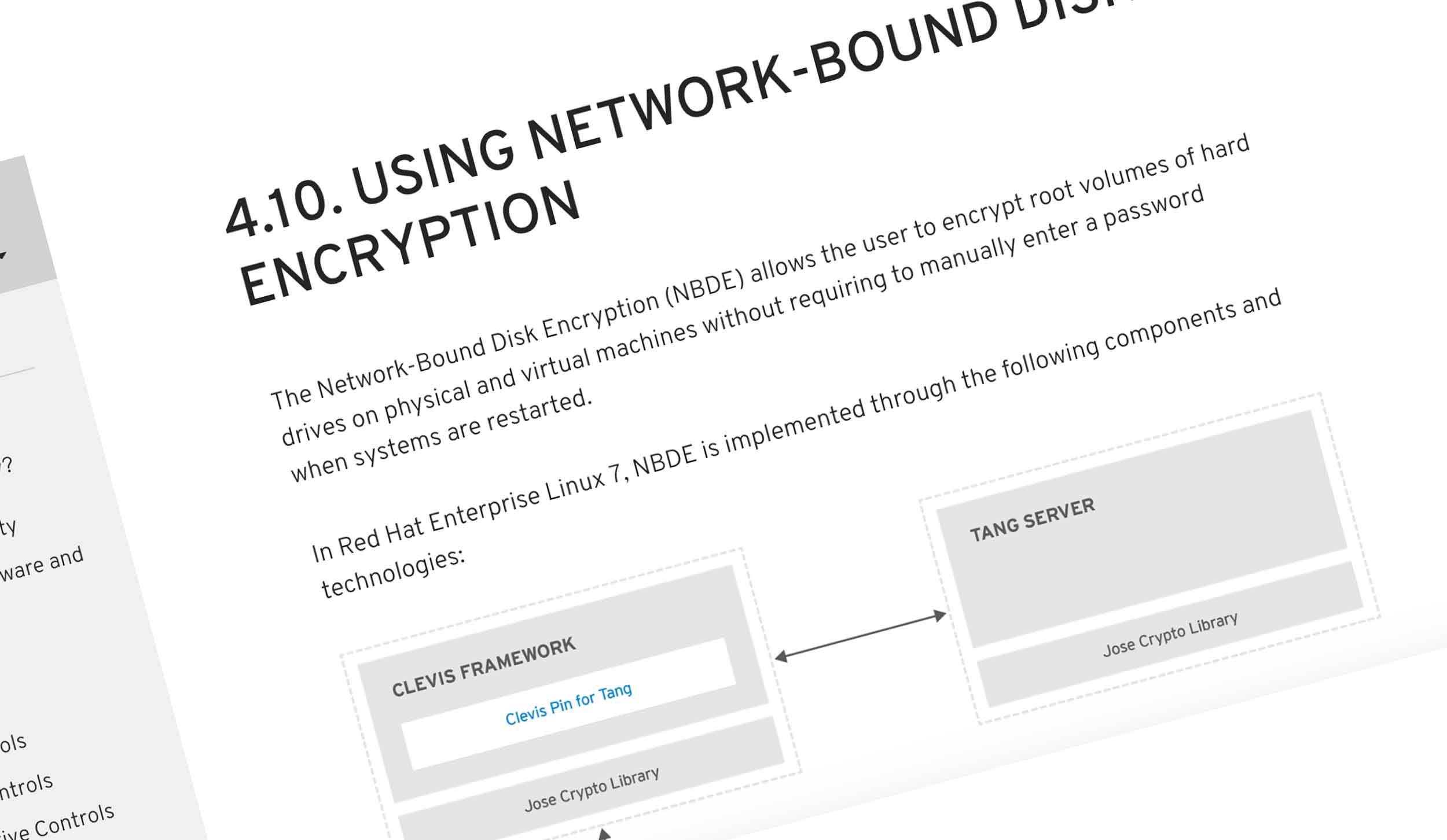 Network Bound Disk Encryption