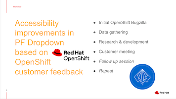 Red Hat OpenShift and PatternFly accessibility improvements
