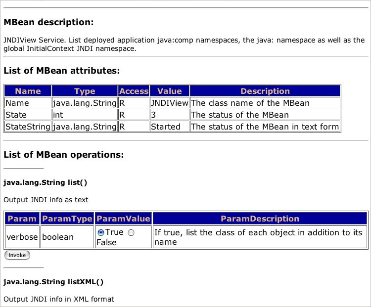 The JMX Console view of the JNDIView MBean