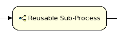 This icon illustrates a Reusable Sub-Process which represents the initiation of a process within another process.