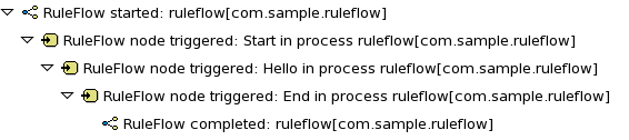 この画像は、Start ノードと End ノードが実行されるプロセスの例を示しています。