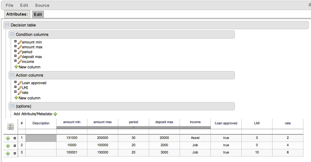 Within the Options section under the Decision table, the user has the ability to set a default value.
