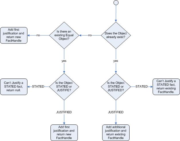 Base Price Calculation Example