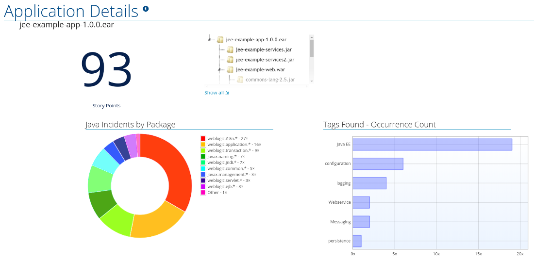 Application Details report