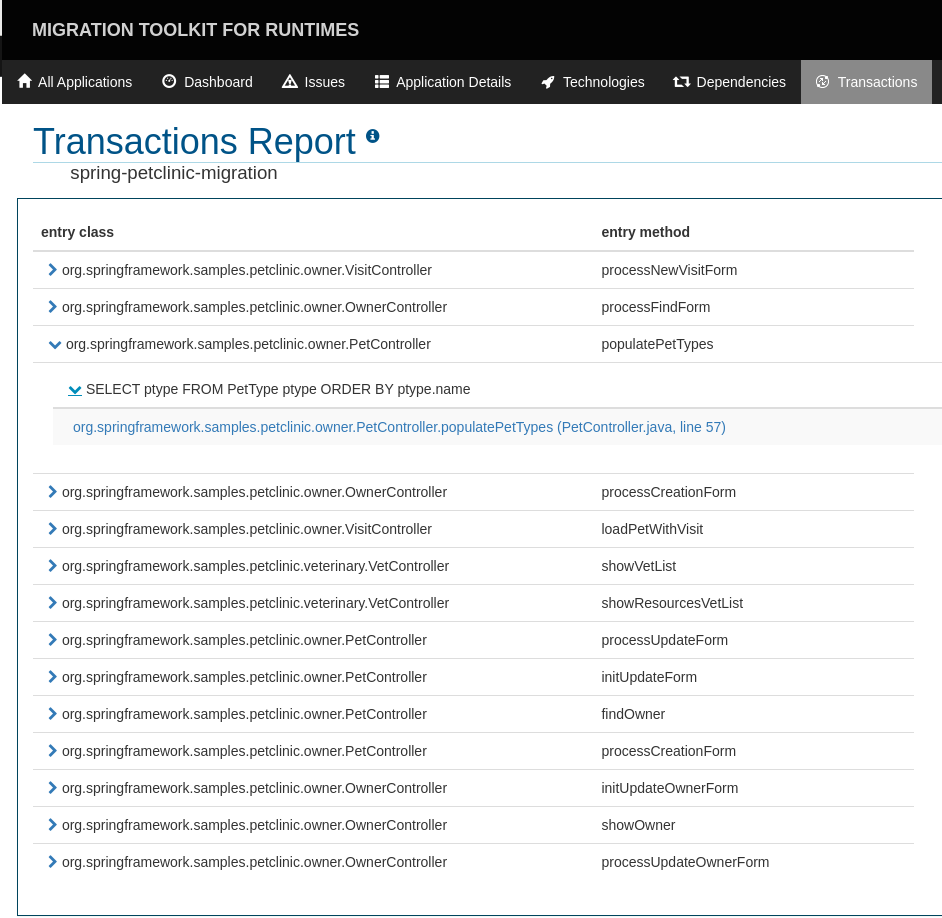 Transactions report