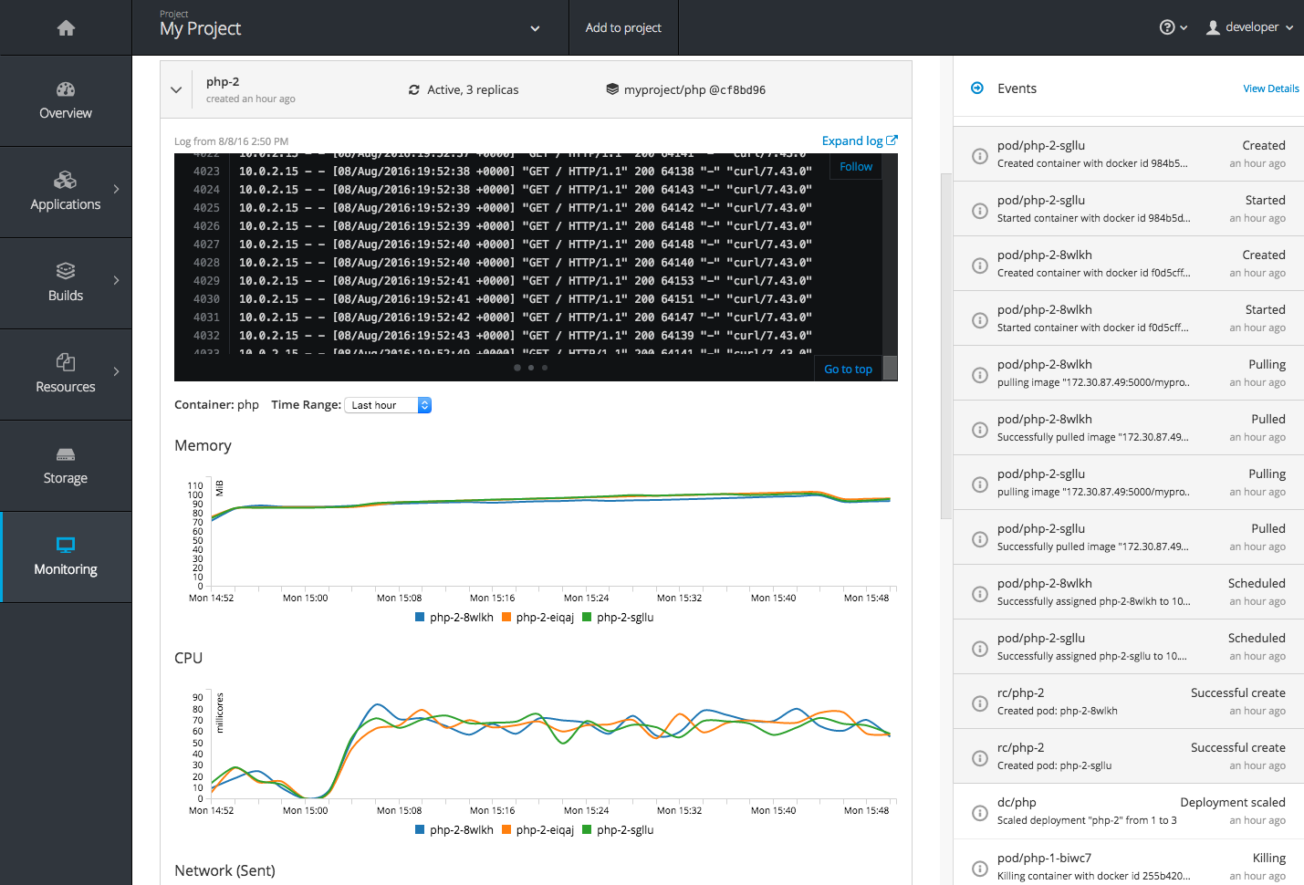 Monitoring