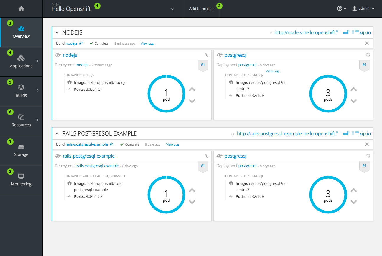 Web Console Project Overview