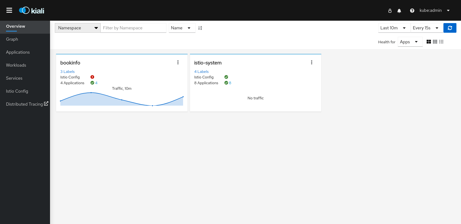 Kiali Overview page showing istio-system