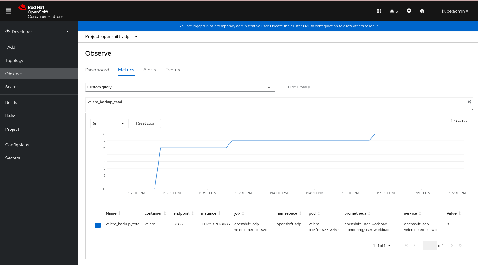 OADP metrics query