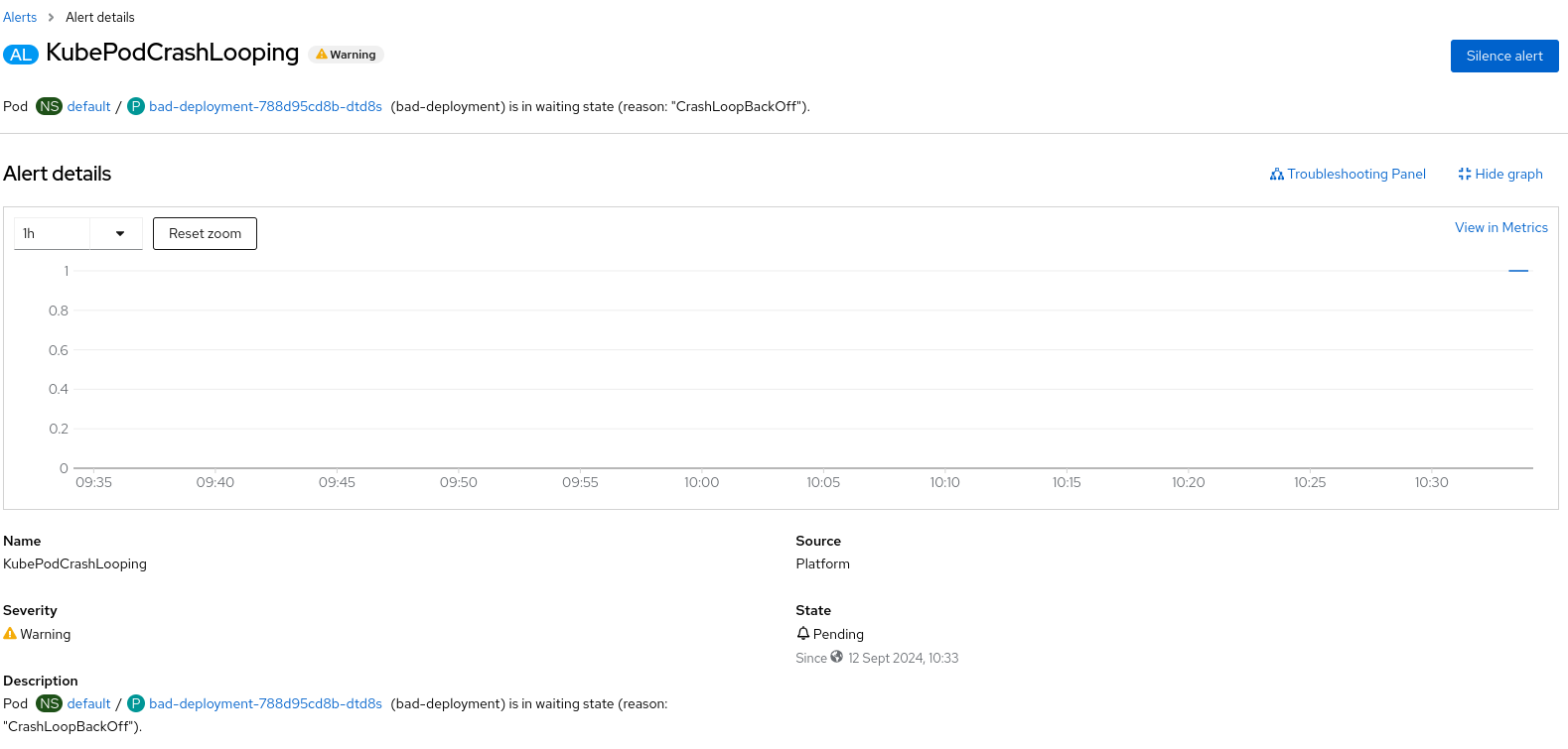 Troubleshooting Panel link