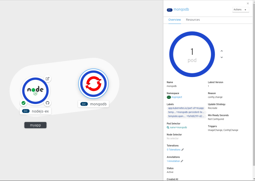 Application Grouping