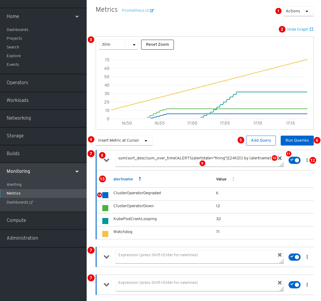 monitoring metrics screen