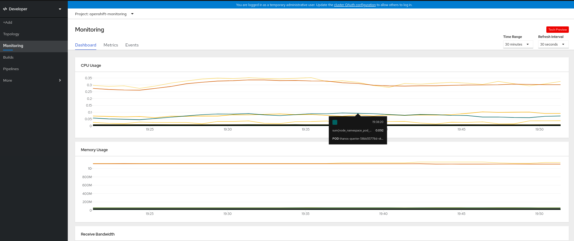 odc project dashboard