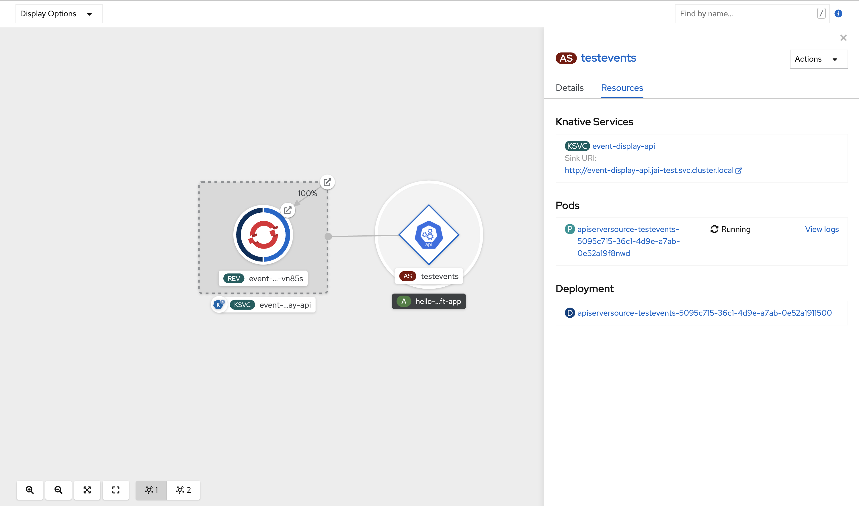 ApiServerSource Topology ビュー