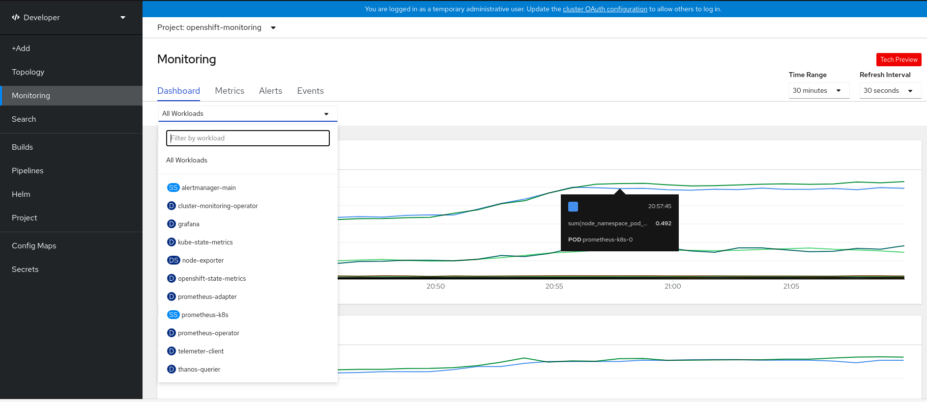 odc project dashboard