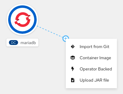 odc context operator