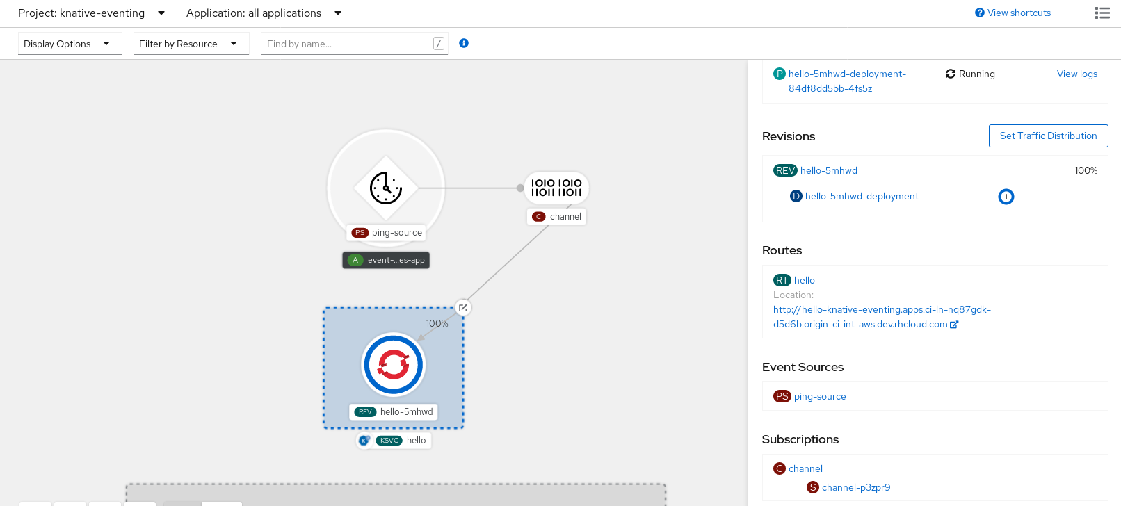 Subscription in the Topology view