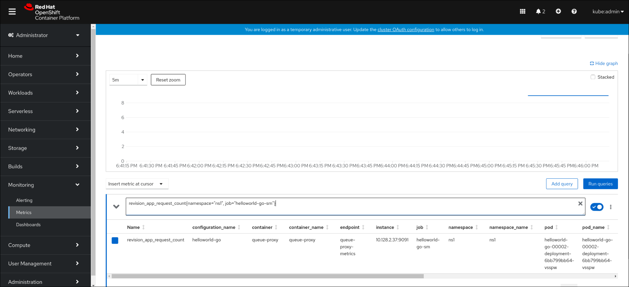 Observing metrics of a service