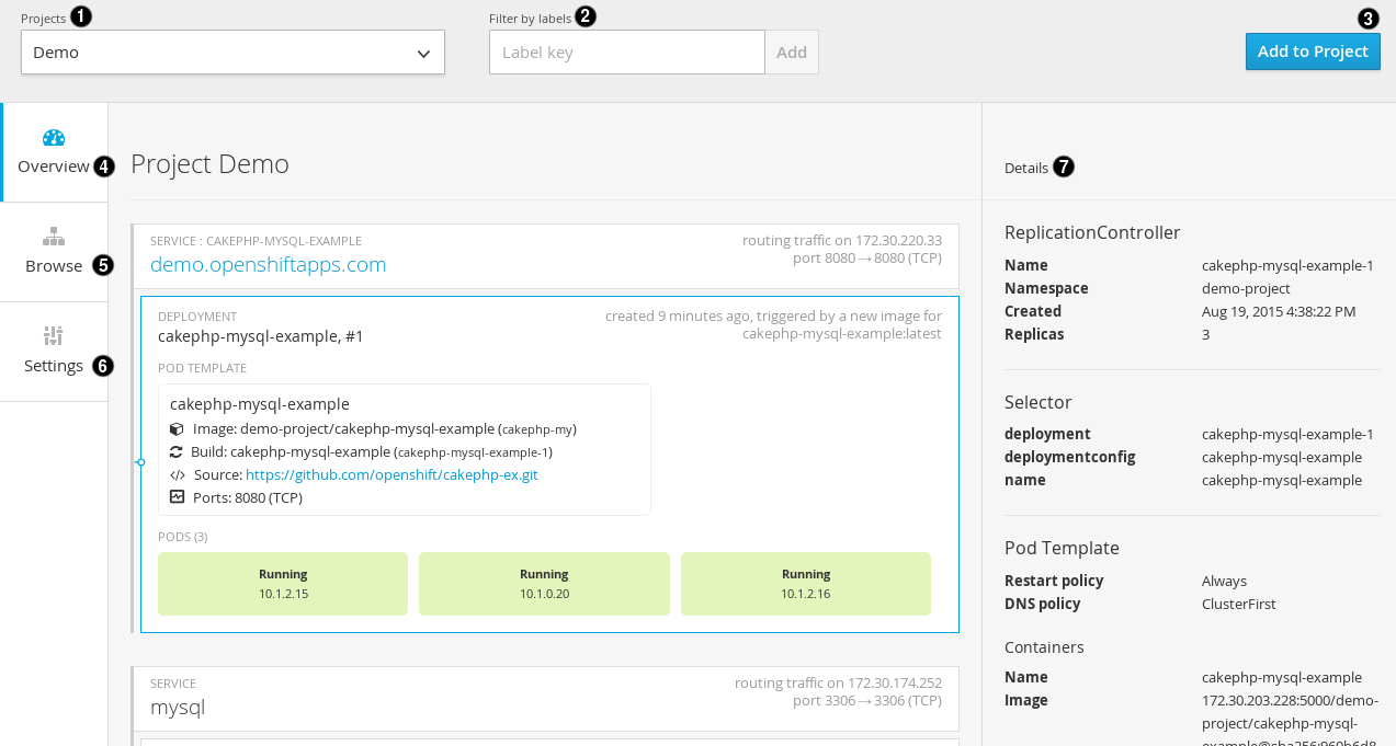 Web Console Project Overview