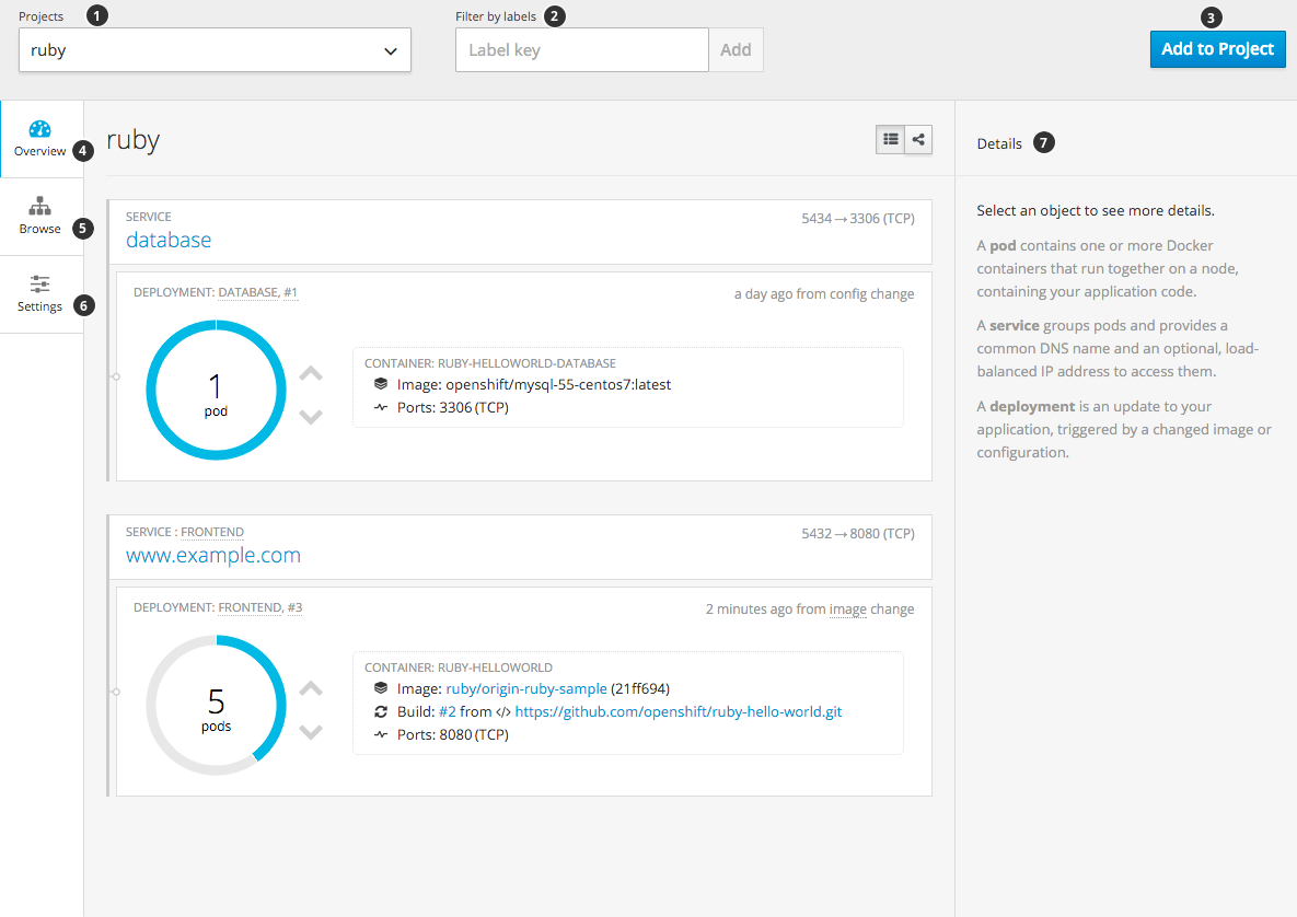 Web Console Project Overview