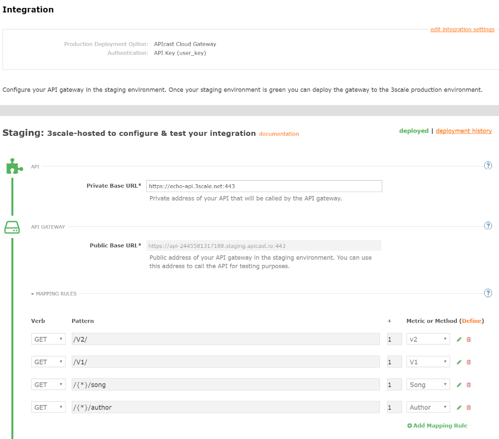 Mapping URIs to metrics