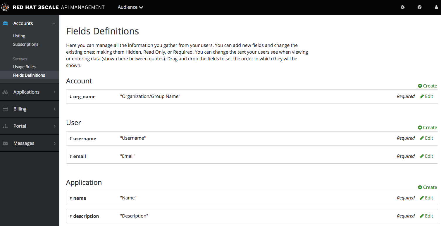 field definitions default fields