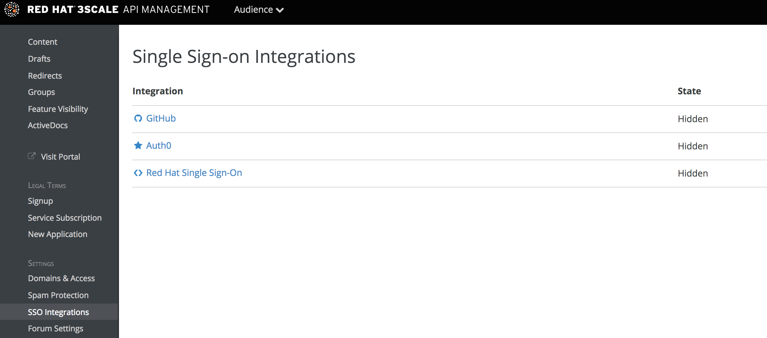 SSO integrations