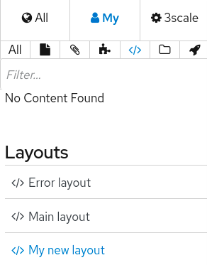 Display only layouts