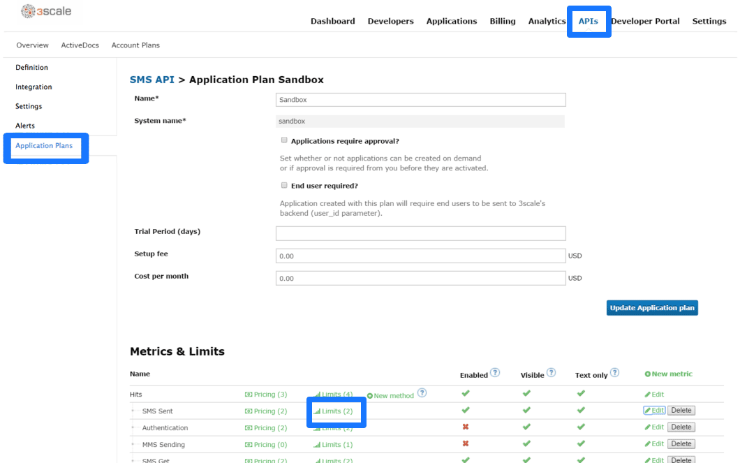 Rate limits