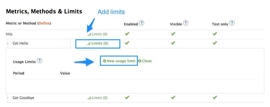 Test plan limits